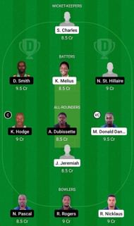 GG vs BLB Fantasy Suggestion Team 2